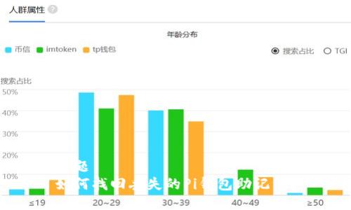 标题
如何找回丢失的Pi钱包助记词？