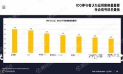 BitMart交易所评测：新手用