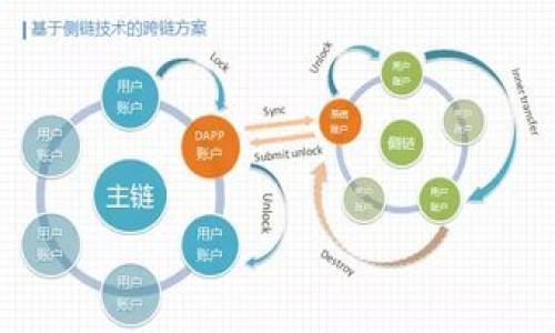 

uni钱包操作指南：轻松掌握加密资产管理技巧