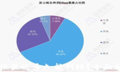 以太坊钱包转账最迟多久能到账？全面解析与技