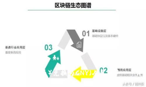 如何将USDT（泰达币）兑换为CNY（人民币）——详细指南