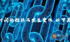 请注意：关于Tokenim安卓最