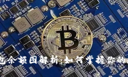 USDT钱包余额图解析：如何掌握你的数字资产