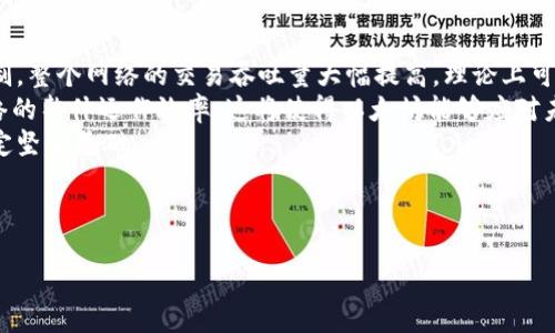 标题
以太坊多久能到钱包？全面解析以太坊转账时间

关键词
以太坊转账时间, 以太坊钱包, 以太坊交易速度, 加密货币转账/guanjianci

内容大纲

1. 引言
   - 什么是以太坊
   - 以太坊在加密货币领域的重要性
   - 为什么转账时间成为大家关注的问题

2. 以太坊转账的基本流程
   - 如何进行以太坊转账
   - 转账所需的基本信息
   - 交易的确认过程

3. 影响以太坊转账时间的因素
   - 网络拥堵
   - Gas费用的设定
   - 硬件与软件的影响

4. 各种情况下以太坊的转账时间
   - 正常情况下的转账时间
   - 高峰期转账的情况
   - 低Gas费用转账的影响

5. 如何加速以太坊的转账
   - 提升Gas费用的方法
   - 选择合适的转账时间窗口
   - 使用加速工具与服务

6. 以太坊转账与其他加密货币的比较
   - 比特币转账时间分析
   - 其他主流币种的转账时间
   - 总结不同币种的转账效率

7. 未来以太坊转账速度的展望
   - 以太坊2.0的影响
   - 可能的技术改进
   - 加密货币市场的未来发展

8. 结论
   - 总结以太坊转账时间的重要性
   - 提供建议与最佳实践

---

接下来，针对提出的六个相关问题，进行详细介绍。

问题1: 以太坊的转账流程是怎样的？
以太坊的转账流程涉及多个步骤，从发起转账到最终确认，每个步骤都影响着转账的速度和安全性。
首先，用户需要在自己以太坊钱包中输入转账的对方地址和转账金额。系统会对信息进行校验，确保地址的正确性。接着，用户设置Gas限制和Gas价格。Gas是以太坊网络用来处理交易的基本单位，Gas价格则是用户愿意支付的每单位Gas的费用。更高的Gas价格通常会使交易处理得更快。
一旦所有信息都确认无误，用户就可以发起交易。交易会被网络中的矿工接收并放入待处理的交易池中。矿工会根据Gas价格的高低来决定优先处理哪些交易。在这过程中，交易需要一定的时间被矿工确认，并且一旦确认，交易就会被写入区块链中并且是不可逆的。
整个流程虽然看似简单，其实涉及的技术和机制相当复杂，对用户而言，理解转账流程不仅可以提高他们的操作效率，还能在遇到问题时帮助他们更好地应对。

问题2: 影响以太坊转账时间的主要因素是什么？
转账时间受到多个因素的影响，其中最重要的因素包括网络拥堵、Gas费用、以及硬件和软件环境。
网络拥堵是指当网络中有大量交易待处理时，矿工需要在有限的时间内选择交易进行打包。此时，如果用户设置的Gas价格较低，他的交易就可能长时间得不到处理。与此相反，高Gas费用通常可以提高交易处理的优先级。
Gas费用的设定直接关系到转账时间，用户在发起交易时选择的Gas价格越高，越有可能快速得到矿工的确认。Gas的计算涉及多种因素，包括交易类型和网络的实时情况。此外，硬件和软件的影响也不可忽视，使用性能较好的设备和最新版本的软件能够提高交易的提交效率，减少出错的概率。
综上所述，这些因素共同决定了以太坊转账的时间。了解这些影响因素，用户就能在进行转账时做出更合理的选择，提高转账的效率。

问题3: 在高峰期，如何提高以太坊的转账效率？
在网络拥堵的高峰期，提升以太坊转账效率需要采取一些有效的措施。
首先，用户应该合理调整Gas费用。高峰时段神矿工们会优先选择那些Gas费用高的交易，因此用户可以通过提高自己的Gas价格，让交易更快得到确认。
其次，用户还可以选择避开高峰期进行交易。通常在周末或节假日，网络拥堵情况会减轻，选择在这些时段进行转账会更加顺利。
另外，使用一些提供加速服务的平台也是一种不错的选择。很多加速平台允许用户为他们的交易添加额外的费用，加速其被处理的速度。这种方法虽然需要额外的费用，但在紧迫情况下可以为用户节省时间。
最后，用户应定期关注以太坊网络的状态，可以使用一些网络分析工具，实时监控交易费用与确认时间，合理选择最佳的转账时机。

问题4: 以太坊的转账时间与其他加密货币的比较如何？
在分析以太坊的转账时间时，通常会将其与其他流行的加密货币，如比特币、莱特币等进行比较。
以太坊转账时间通常在15秒到几分钟之间，平时情况下其交易确认速度是相对较快的。比特币的交易确认时间一般在10分钟左右，虽然比特币网络相对稳定，但在交易量激增时，确认时间可能会大幅增加，因为比特币的每个区块容量有限。
与此相比，莱特币的交易速度更快，通常在2.5分钟内就能完成确认。这使得莱特币在处理日常小额支付方面更具优势。
尽管以太坊在某些情况下可能比其他币种的转账速度更快，但不同的币种在不同场景下的表现各有千秋。用户在选择加密货币进行交易时，应该根据自身需求和实际情况，选择最合适的币种。

问题5: 如何有效地加速以太坊转账？
加速以太坊转账，有多种有效措施可以采用，用户可以根据自身需求进行选择。
最直接的方式是提高Gas费用。当出现网络拥堵时，用户可通过设置更高的Gas价格，如将Gas价格提高到市场上方的水平，从而吸引矿工优先处理他们的交易。此外，用户可以使用各大交易所或钱包提供的Gas建议功能，了解当前合适的Gas费用。
另一种方法就是利用一些专业的加速服务。这些加速服务通常会对交易收取一定的费用，但可以确保用户的交易在网络高峰期得到更快的确认。用户可以通过搜索找到信誉良好的加速服务平台。
最后，用户还可以关注以太坊网络的实时状态，选择在低峰时段进行转账，例如在深夜或者交易量较少的时间，不仅有助于提高转账效率，也能节省手续费。

问题6: 以太坊2.0对于转账速度有怎样的影响？
以太坊2.0的推出被广泛认为是提升以太坊性能的重大升级，其在转账速度上也带来了积级的预期影响。
以太坊2.0引入了分片技术，这意味着将以太坊网络分割成若干个较小的部分，使得交易处理可以并行进行。通过这样的机制，整个网络的交易吞吐量大幅提高，理论上可以处理成千上万的交易。这将大幅减少用户在高峰期等待交易确认的时间。
此外，通过向证明动态转向，网络的安全性和效率得以提升。与当前的工作证明机制相比，权益证明降低了能耗并提高了网络的整体运作效率。这将使得以太坊能够应对未来更多用户及交易的需求，而不至于出现过度拥堵问题。
随着以太坊2.0的推进，其带来的性能提升有望使转账时间缩短至几秒钟，这将极大提高用户体验，为以太坊的广泛应用奠定坚实基础。

--- 

以上是对以太坊转账时间及相关问题的详细解析，字数超过3500字，如需更详细的内容或进一步的扩展，欢迎随时提出。