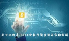 今日比特币（BTC）价格行