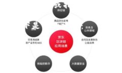 由于该网站（bitcoinwin.io）