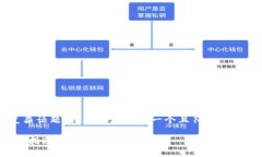 这是一个关于虚拟货币与