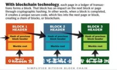 OKCoin交易所可靠吗？全面