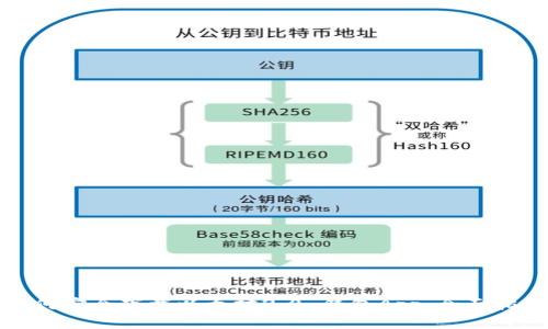 如何安全下载以太坊2.0 钱包App：全面指南