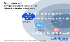 jiaotiTB钱包怎么把USDT转换