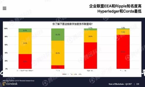 OKCoin与OKEx的区别：深入解析两大数字货币平台