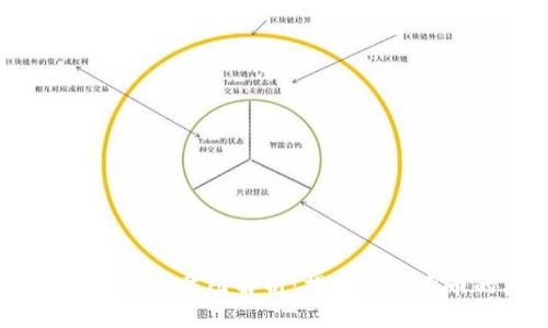 2018年比特币钱包截图解析：揭秘数字货币的真实面貌