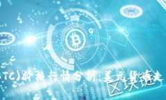 今日比特币(BTC)价格行情分