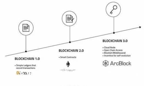 币赢下载中心：轻松获取最新币赢应用与使用指南