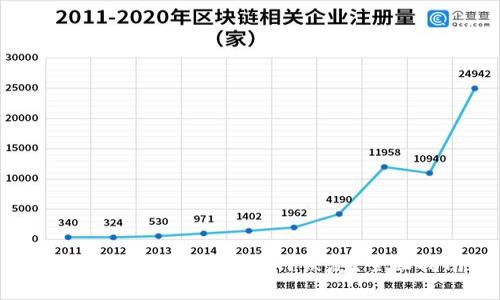 以太坊钱包删除后如何恢复？全面指南