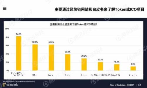 如何选择和使用鱼池狗狗币钱包：全面指南