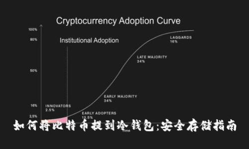 如何将比特币提到冷钱包：安全存储指南