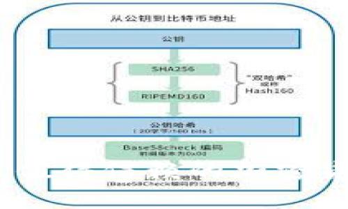 BitMart：最值得信赖的加密货币交易平台