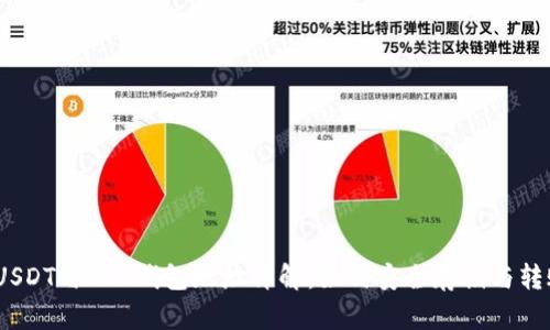  USDT与BTC钱包地址详解：如何安全存储与转账