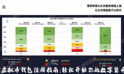 
USDT虚拟币钱包注册指南：轻松开始你的数字货币之旅