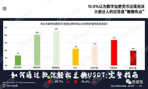 如何通过微信轻松兑换USDT：完整指南