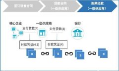 如何在Tokenim中切换网络？