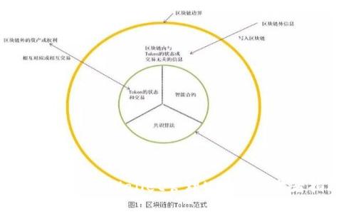 如何使用tpWallet管理USDT：初学者指南