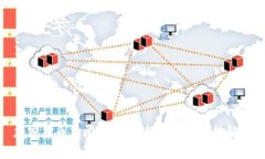 加密货币新闻来源：最新