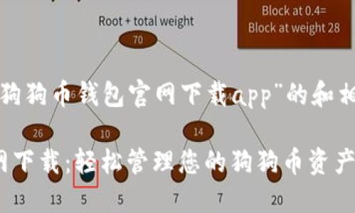 这是一个关于“狗狗币钱包官网下载app”的和相关内容的框架。

狗狗币钱包官网下载：轻松管理您的狗狗币资产