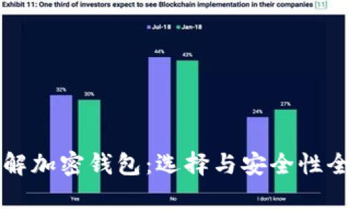 深入了解加密钱包：选择与安全性全面指南