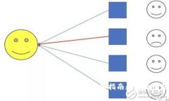 如何安装和使用Token钱包：详细指南和常见问题解