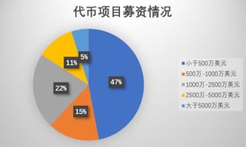 

派币钱包助记词的使用与安全指南