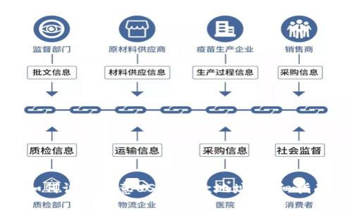 如何设置欧意USDT收款地址：详细指南