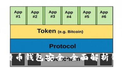 如何保障比特币钱包安全：全面解析钱包加密技术