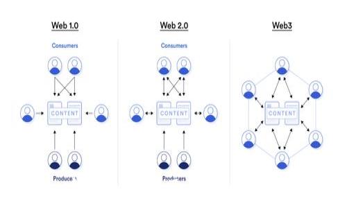   
揭秘Crypterium钱包：比特币及多币种数字资产安全存储利器