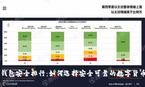 币圈钱包安全排行：如何选择安全可靠的数字货币钱包