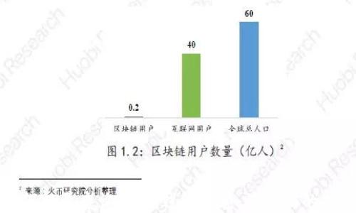 
如何批量查询USDT钱包余额：最全面的指南