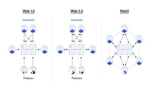 比特币钱包冷储存技术解析：安全性的关键所在