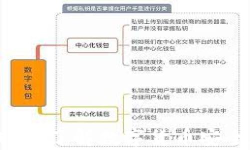 
什么是Core冷钱包？了解数字货币安全存储的最佳选择