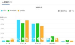 全面解析OKPay钱包官网客服