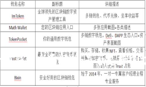 小狐钱包全面解析：是否支持中文？