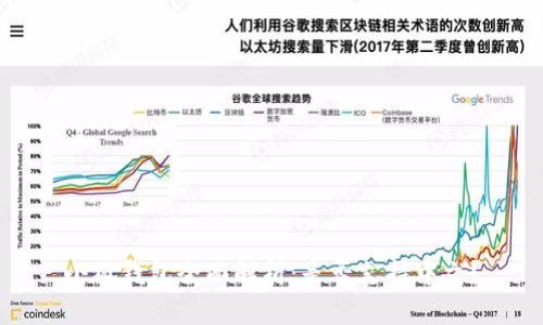 小狐钱包全面解析：是否支持中文？