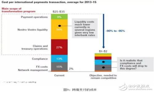 如何通过Tokenim安全购买USDT：全方位指南