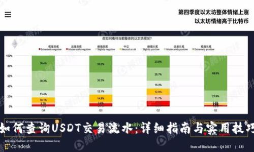 如何查询USDT交易流水：详细指南与实用技巧