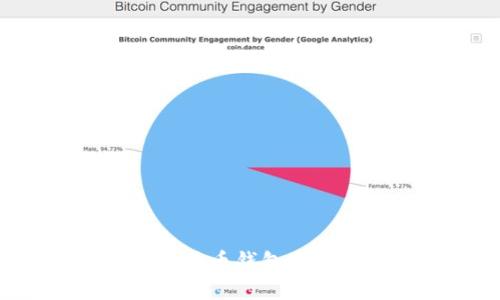 如何修改比特币钱包地址：全面指南