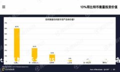 tng钱包是否支持USDT？全面