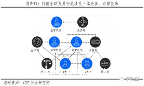 如何安全便捷地使用以太坊钱包进行支付