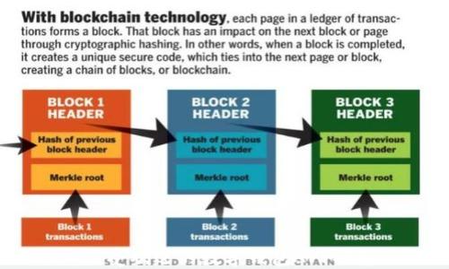 
2023年最受欢迎的数字钱包APP推荐与评测