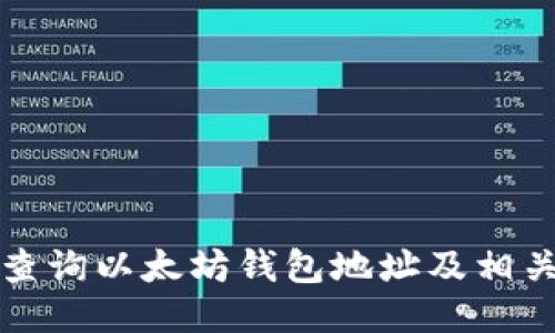 如何查询以太坊钱包地址及相关信息