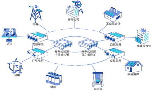 且的
baioti如何安全地创建和使用SHIB（Shiba Inu）印度钱包地址？/baioti

相关关键词
SHIB, Shiba Inu, 钱包地址, 加密货币, 安全交易/guanjianci

内容主体大纲
1. 引言
   - SHIB简介
   - 钱包地址的重要性

2. SHIB钱包地址的类型
   - 热钱包与冷钱包
   - 不同钱包的安全性比较

3. 如何创建SHIB钱包地址
   - 选择适合自己的钱包
   - 创建钱包的步骤（包括手机与电脑）

4. 使用SHIB钱包地址的注意事项
   - 确保安全
   - 避免常见错误

5. 如何进行SHIB交易
   - 交易所的选择
   - 交易流程

6. 如何保护自己的SHIB钱包地址
   - 强密码的重要性
   - 启用双重认证

7. 结论
   - 总结钱包地址的重要性与安全使用

引言
近年来，加密货币的流行使得许多人开始关注数字资产的管理和交易。Shiba Inu（SHIB）作为一种备受关注的加密货币，近年来吸引了大量投资者。本文将重点介绍如何安全地创建和使用SHIB钱包地址，确保您的数字资产安全。

SHIB钱包地址的类型
在进入SHIB钱包地址的创建之前，了解钱包地址的类型是至关重要的。加密货币钱包通常分为热钱包和冷钱包。热钱包是指在线钱包，随时可以进行交易；而冷钱包则是指离线钱包，相对安全，适合长期存储数字资产。

如何创建SHIB钱包地址
创建SHIB钱包地址的第一步是选择一个适合自己的钱包。市面上有许多类型的钱包可供选择，包括软件下载钱包和在线浏览器钱包。接下来，按照相关步骤进行创建，确保记录好助记词和私钥。

使用SHIB钱包地址的注意事项
在使用SHIB钱包地址时，安全是重中之重。建议用户定期更新密码，并避免在不可靠的网站上输入私钥。应谨慎选择交易所，并始终确认交易信息的准确性。

如何进行SHIB交易
进行SHIB交易之前，您需要选择一个可靠的交易所。注册并完成验证后，您就可以进行交易。在交易完成后，请注意确认您的交易状态，并确保资金安全转移。

如何保护自己的SHIB钱包地址
保护SHIB钱包地址的安全，最重要的一点是使用强密码并启用双重认证。这能够有效防止未授权的访问和删除您的数字资产。保持密码的定期更新，并确保不在公共网络下使用您的钱包。

结论
钱包地址在加密货币交易中起着关键作用，本文详细介绍了如何创建和使用SHIB钱包，强调安全的重要性。希望读者们能够从中受益，安全地管理自己的数字资产。

相关问题及详细介绍

1. SHIB是什么，为什么那么受欢迎？
Shiba Inu（SHIB）是一种在以太坊区块链上运行的加密货币，最早于2020年推出。它最初是作为一种游乐币出现，受到狗狗币的启发，迅速积累了大量社区用户。SHIB的受欢迎程度可以归因于几个方面：
首先，强大的社区支持是SHIB成功的核心。Shiba Inu的社区不仅在社交媒体上积极宣传，还发起了多项慈善活动，增强了用户的归属感和参与度。其次，SHIB的低成本特性让很多新手投资者能够轻松入场。这种低门槛吸引了大量希望通过加密货币获利的用户。此外，SHIB的开发团队也积极推动各种生态发展，如ShibaSwap等去中心化交易所，进一步增强了SHIB的实用性和交易性。这些因素共同推动了SHIB的受欢迎程度和市值的上升。

2. 如何安全地存储SHIB？
存储SHIB的安全性直接影响到投资者的资产安全。首先，投资者应选择信誉良好的钱包软件。现如今，有许多冷钱包和热钱包可供选择，冷钱包在离线状态下存储更为安全，适合长期持有。而热钱包则适合频繁交易。在使用热钱包时，确保其安全性尤为重要，尽量使用官方提供的钱包并保持软件更新。
其次，用户需注意助记词和私钥的保存，切勿将其泄露给非信任的第三方。此外，建议启用双重验证，以增加对账户的保护。如果可能，使用硬件钱包进行大额资金的存储，可以有效防止黑客攻击和数据泄露。

3. 钱包地址是什么，如何生成？
钱包地址是加密货币的收款/发送地址，类似于银行账户号码。每个钱包地址都是唯一的，可用作接收或转账加密货币。生成钱包地址的步骤通常包括下载或创建一个加密货币钱包，然后钱包软件会自动为您生成地址和相应的密钥。
在生成钱包地址时，请确保选择一个可靠的钱包应用程序，以避免潜在的安全风险。在选择钱包时，考虑其兼容性、安全性和用户评价等，确保所选钱包可以保护您的资产。生成成功后，不要忘记备份助记词和私钥，以便在需要时恢复钱包。

4. SHIB的交易流程是怎样的？
SHIB的交易流程相对简单，主要包括选择交易所、注册账户和完成交易。首先，投资者需要选择一个支持SHIB交易的加密货币交易所，比如Coinbase、Binance等。接下来，注册并进行必要的身份验证。
注册完成后，用户可以通过法币或其他加密货币购买SHIB。下单时，请确保了解当前市场价格，并选择合适的订单类型，如限价单或市价单。在交易完成后，用户可选择将SHIB存储在交易所的钱包中或者转入个人钱包以便于管理和追踪。完成这些步骤后，投资者即可轻松参与SHIB交易，获得收益。

5. 如何防范加密货币骗局？
随着加密货币的普及，愈发猖獗的网络诈骗对投资者的安全构成威胁。防范加密货币骗局的第一步是增强安全意识，始终保持警惕。确保所访问的网站和交易所是合法且受监管的，收集投资信息前应详细研究。其次，投资者应避免参与那些看似过于完美的投资机会，尤其是高回报的承诺，通常是骗局的典型特征。此外，不要轻易分享个人信息或私钥给不可信的用户或平台，保持密码和助记词的机密性。如果发现可疑的活动，及时停止交易并向相关部门报告。总之，提高警惕，才能有效防范加密货币骗局。

6. SHIB的市场前景如何？
SHIB的市场前景受到多重因素的影响。首先，SHIB的社区生态仍在不断发展，该币种的背后有着庞大的用户基础和积极的开发团队，这为其未来的发展奠定了基础。其次，更多的商家越来越意识到接受加密货币的便利性，未来可能会更多地接受SHIB作为支付方式，进一步增强其实用性。
然而，市场也存在一定的风险，SHIB除了一开始的炒作外，其价格波动性大，持有者应保持谨慎。总的来说，SHIB的未来发展仍充满不确定性，但良好的社区支持和应用前景使其具备一定的增长潜力。希望投资者在参与时能保持理智，做出明智的投资决策。

以上问题与内容的详细介绍，帮助用户更全面地了解SHIB钱包地址的相关知识与使用技巧。希望本篇文章能够成为您在加密货币世界中的重要参考。同时，鼓励大家在投资过程中保持警惕，确保自己的资产安全。